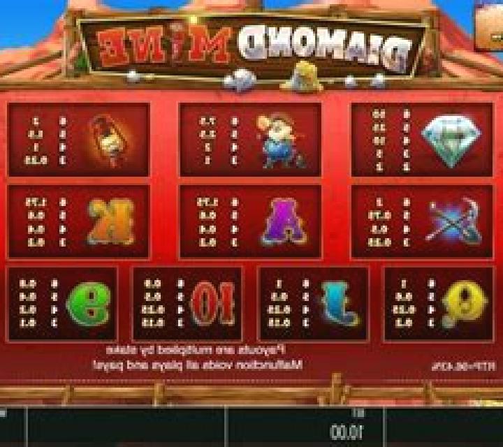 Diamond Mine (Blueprint) slot