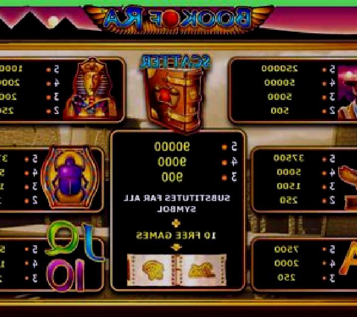 Dice of Ra online slot