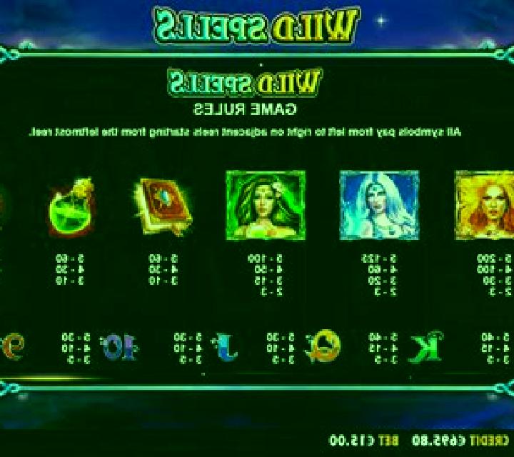 Dice of Spells slot game