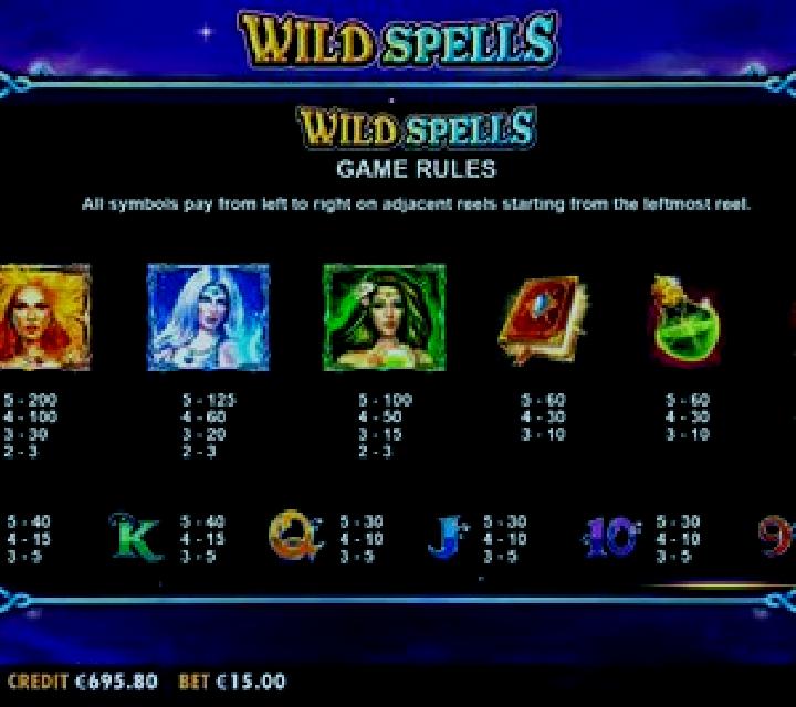 Dice of Spells slot