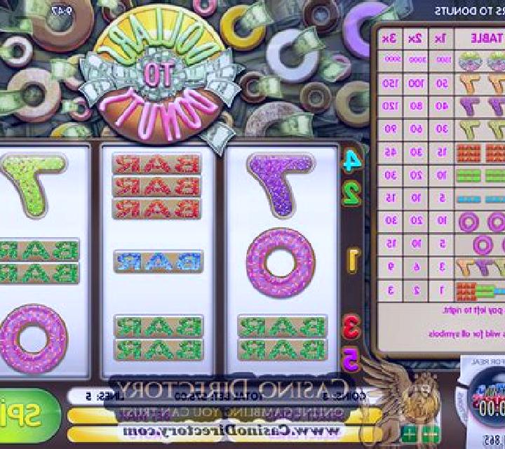 Dollars to Donuts slot game