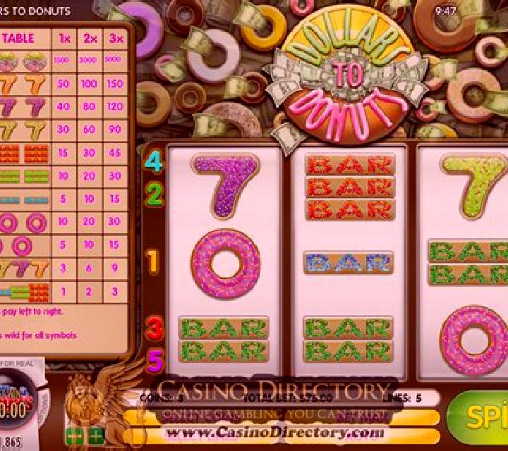 Dollars to Donuts slot