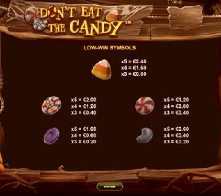 Don’t Eat The Candy online slot