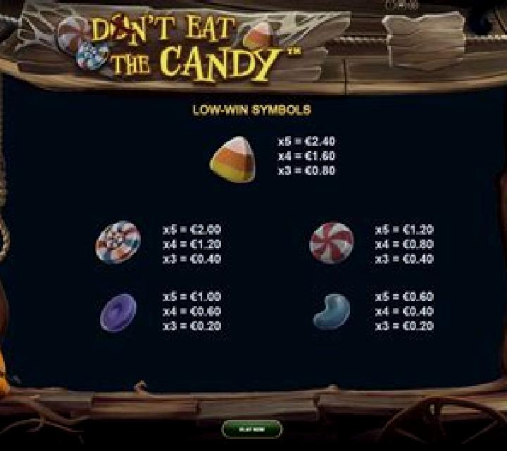 Don’t Eat The Candy slot game