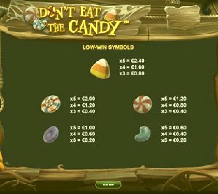 Don’t Eat The Candy slot machine