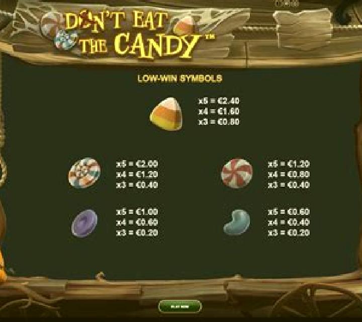 Don’t Eat The Candy slot