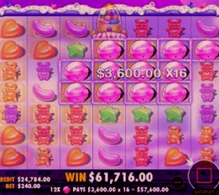 Donut Rush online slot