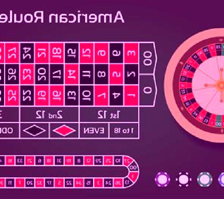Double Ball American Roulette slot game
