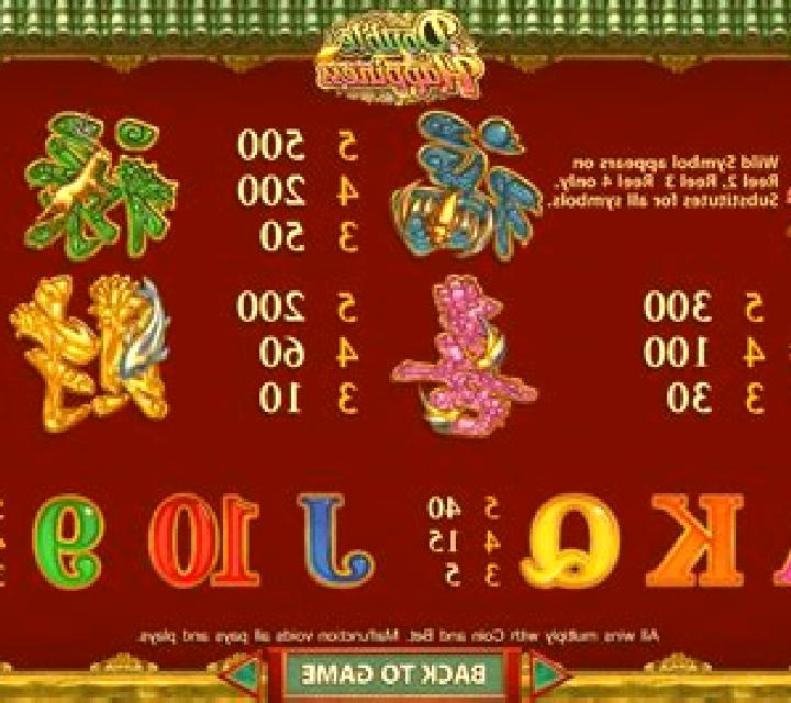 Double Happiness (SimplePlay) slot