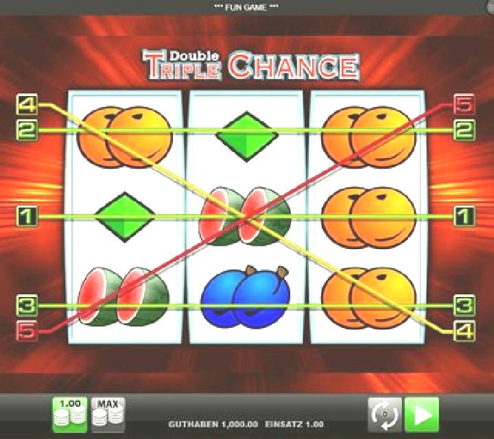 Double Triple Chance slot machine