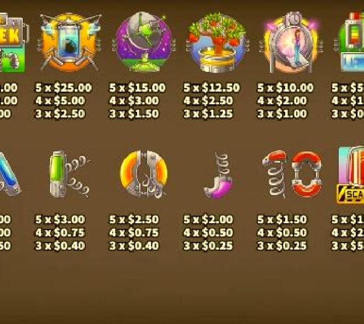 Dr. Geek slot game