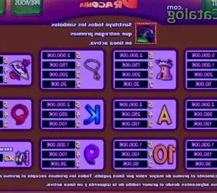 Draconia slot