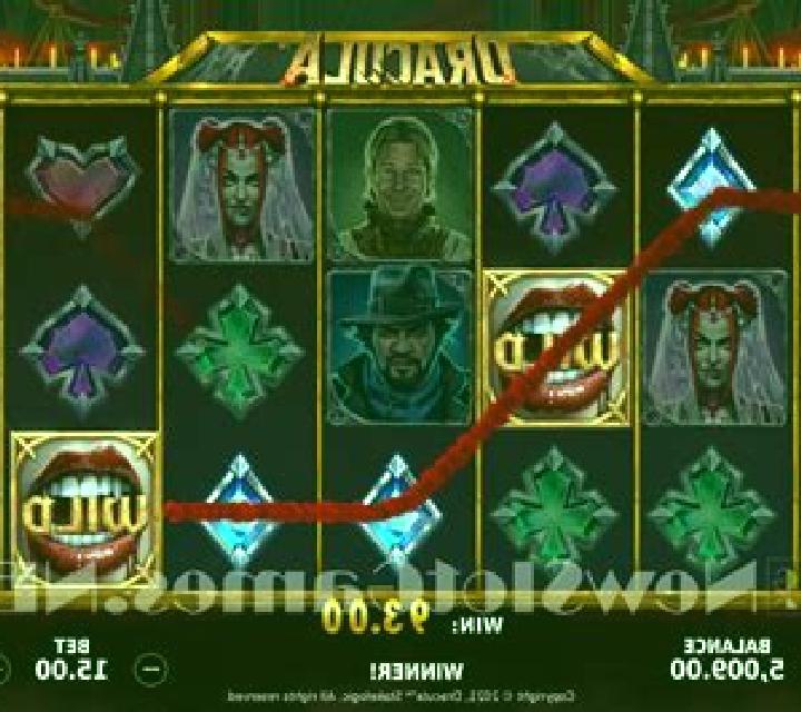 Dracula (Stakelogic) slot
