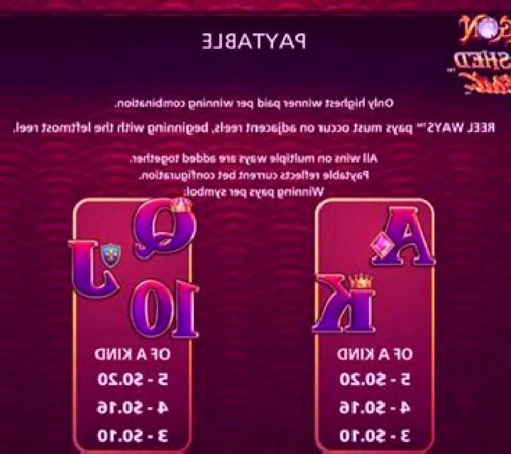 Dragon Unleashed - Red Fleet slot game