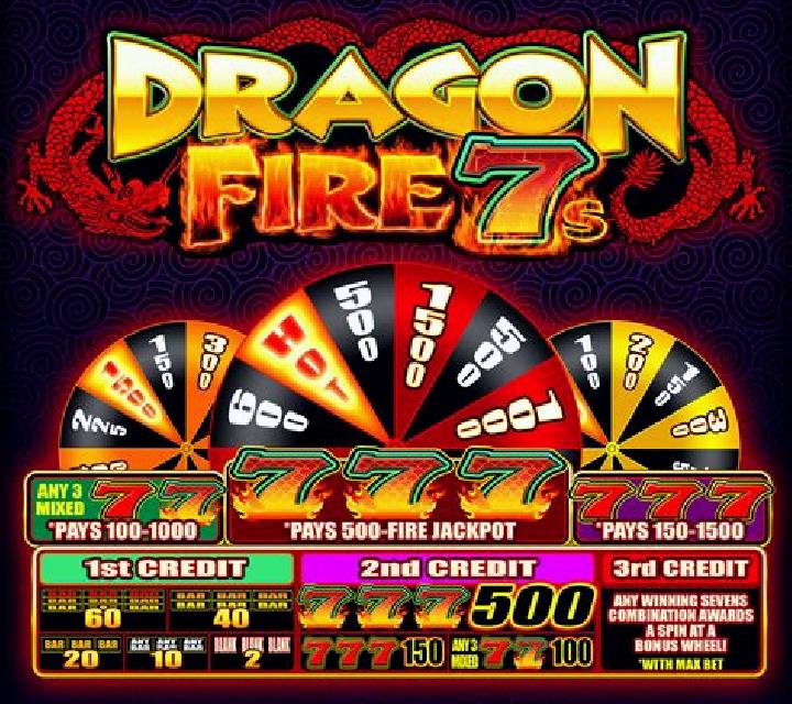 Dragon s Hot 7s slot machine