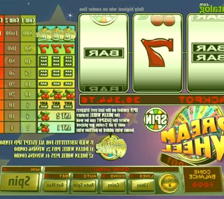 Dream Wheel (Saucify) slot