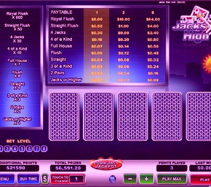 Drilling For Dollars slot machine