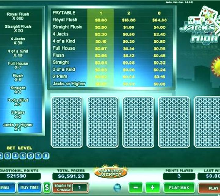Drilling For Dollars slot