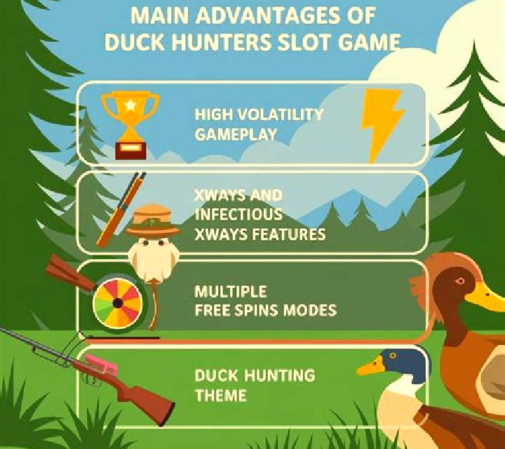 Duck Hunters 2 slot machine