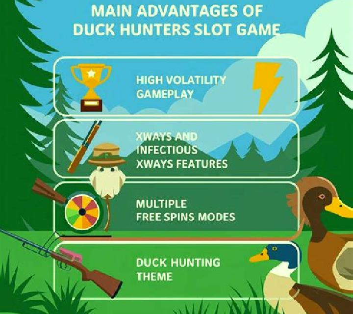 Duck River slot