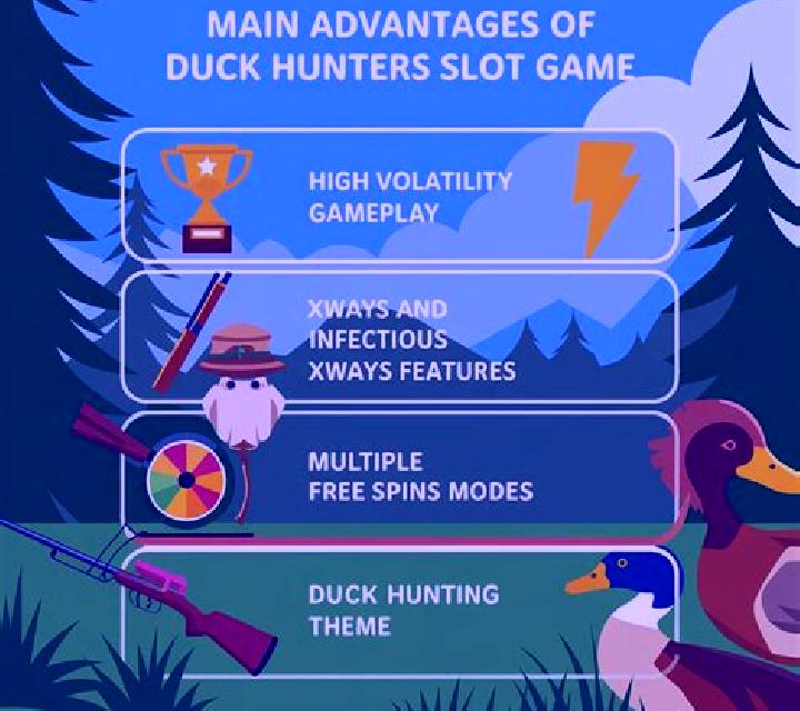 Duck Shots online slot