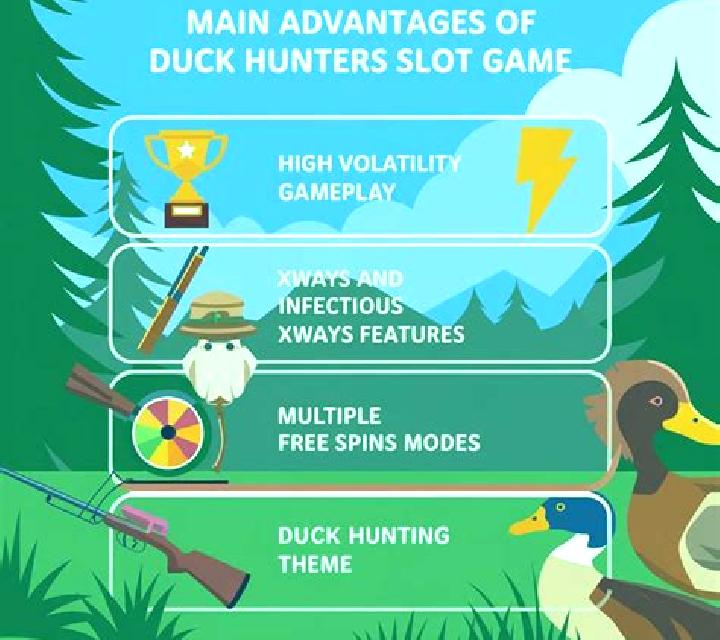Duck Shots slot game
