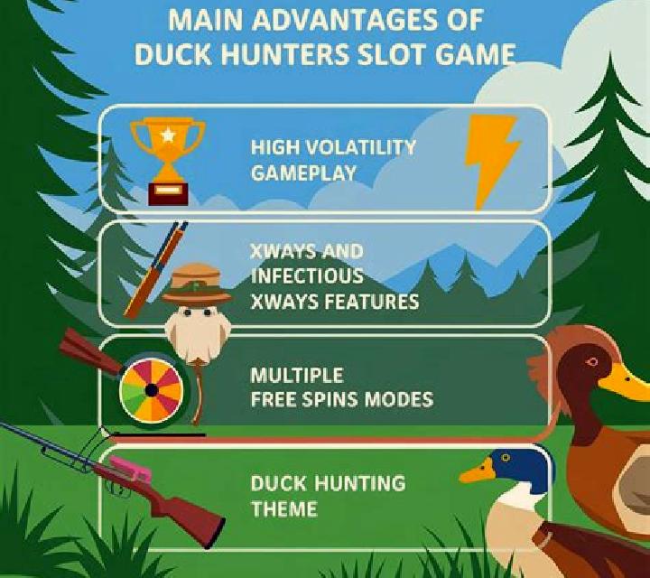 Duck Shots slot