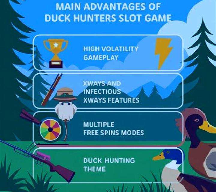 Duck Wings online slot