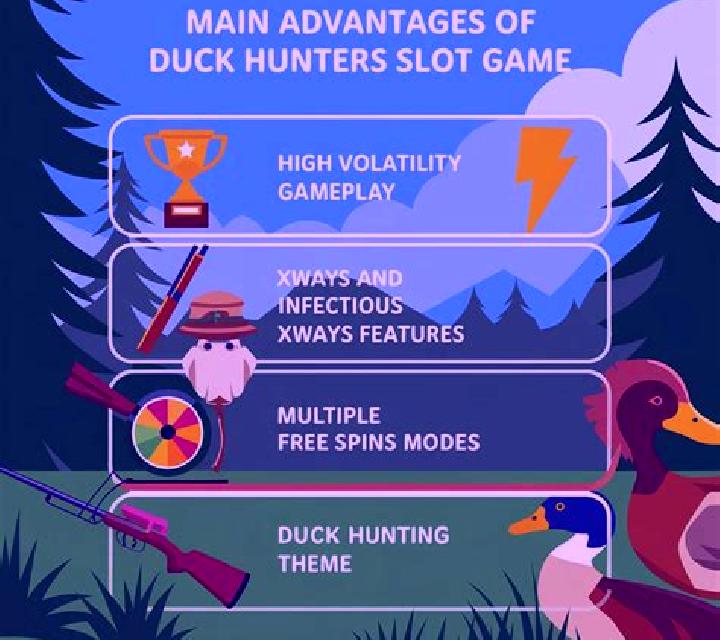 Duck Wings slot