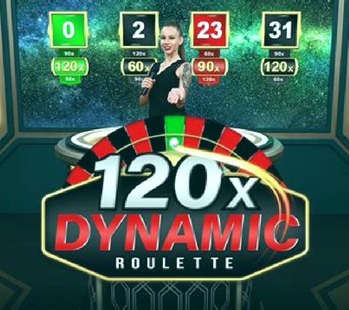 Dynamic Roulette 120x slot game