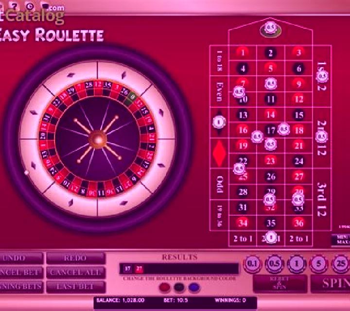 Easy Roulette (iSoftBet) slot machine
