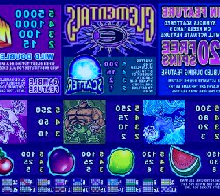 Elementals slot machine