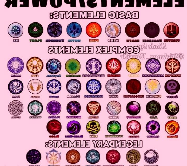 Elements of Power slot machine