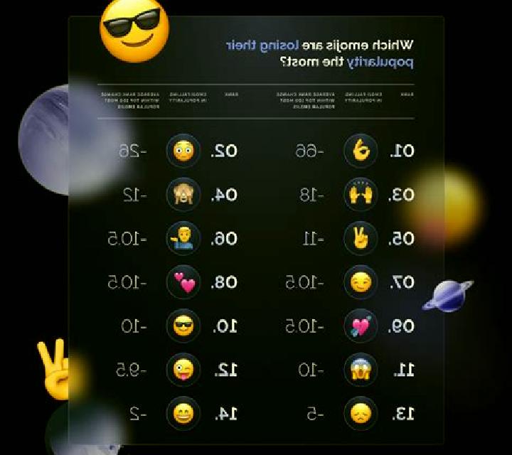 Emoji s Day Out slot
