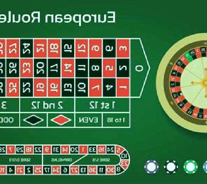 English Roulette (Play n Go) online slot