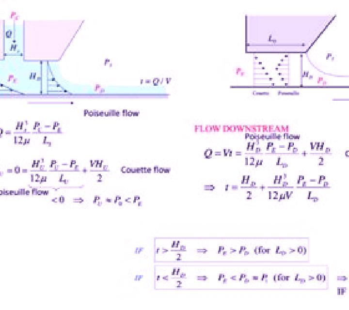 Equation slot