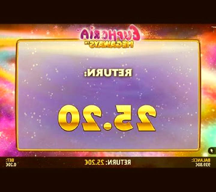 Euphoria Megaways slot