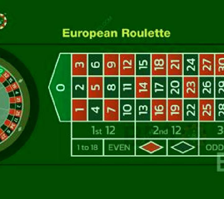 Euro Roulette (Espresso Games) slot game