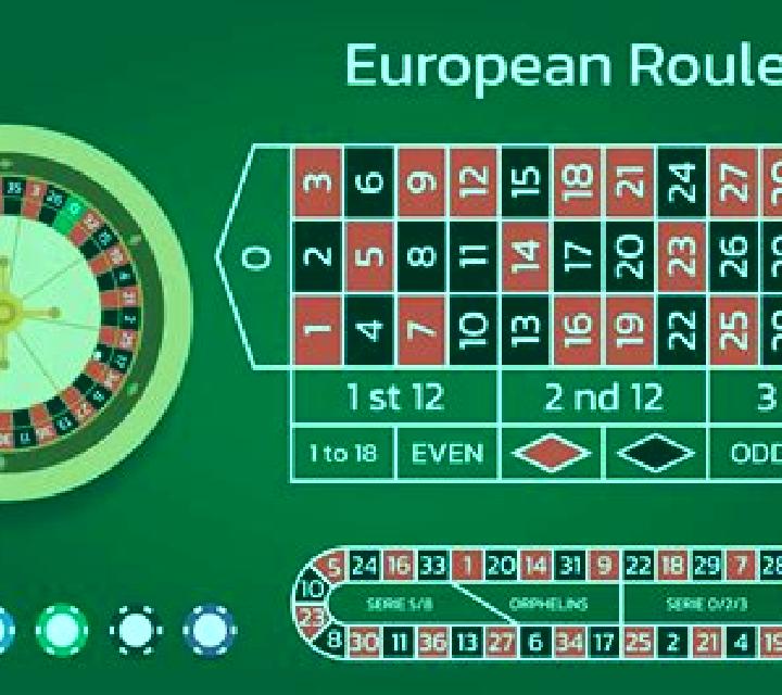 European Roulette Announced Bets slot game
