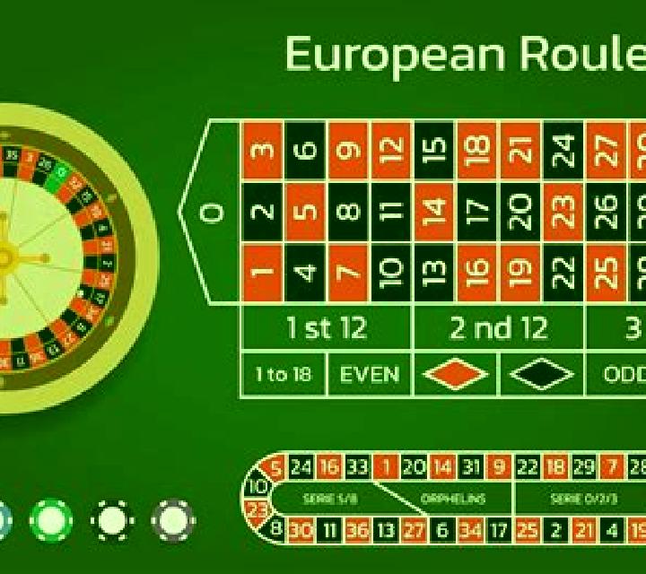 European Roulette Announced Bets slot