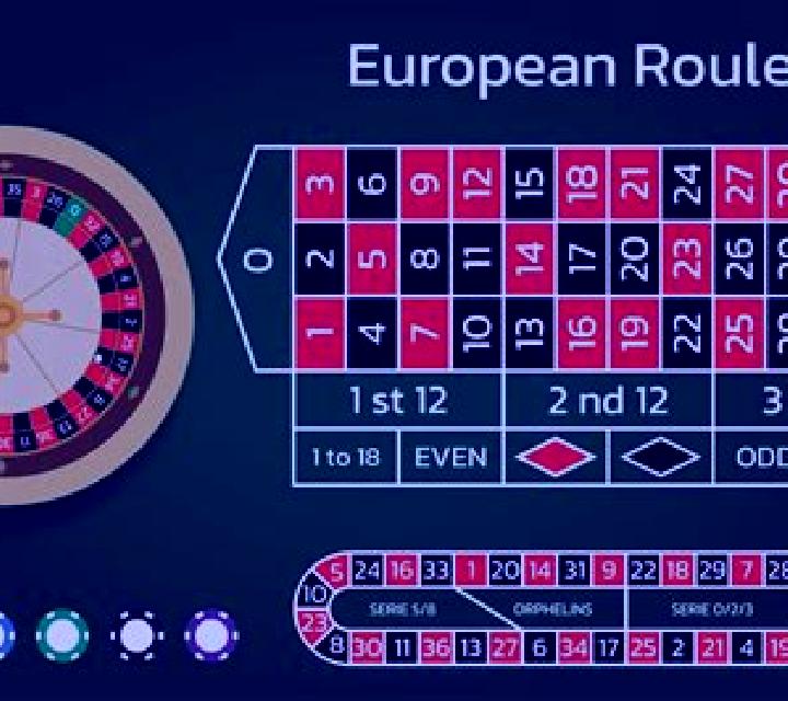 European Roulette (Flipluck) slot game