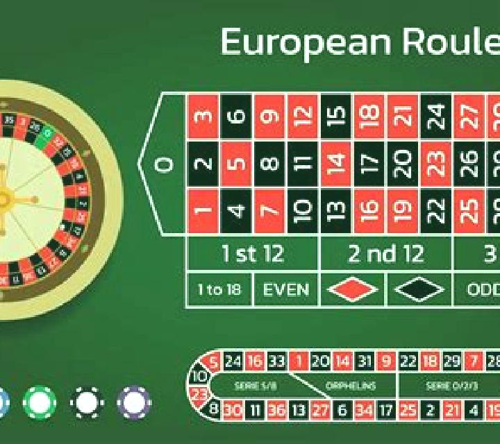 European Roulette Machine (GVG) slot game