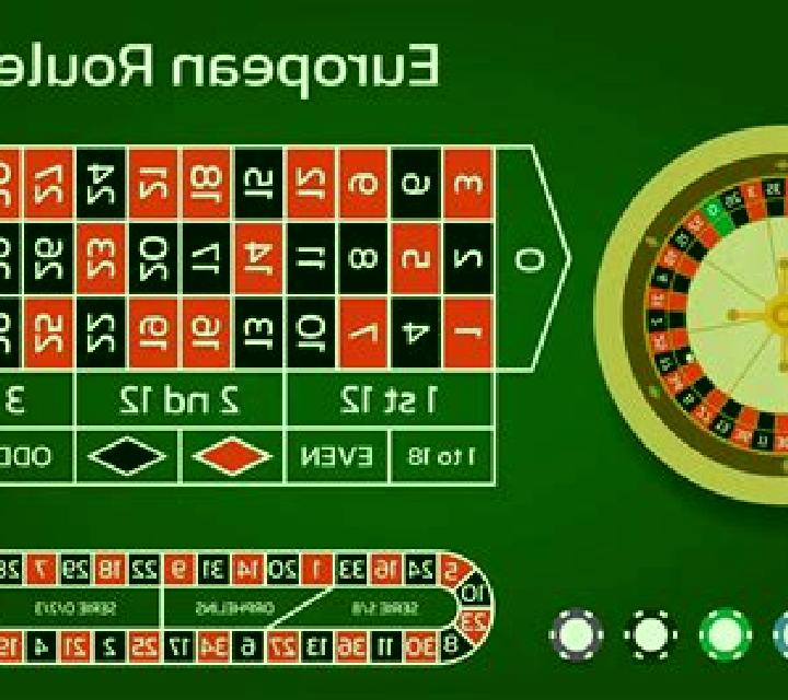 European Roulette (NetGaming) slot game
