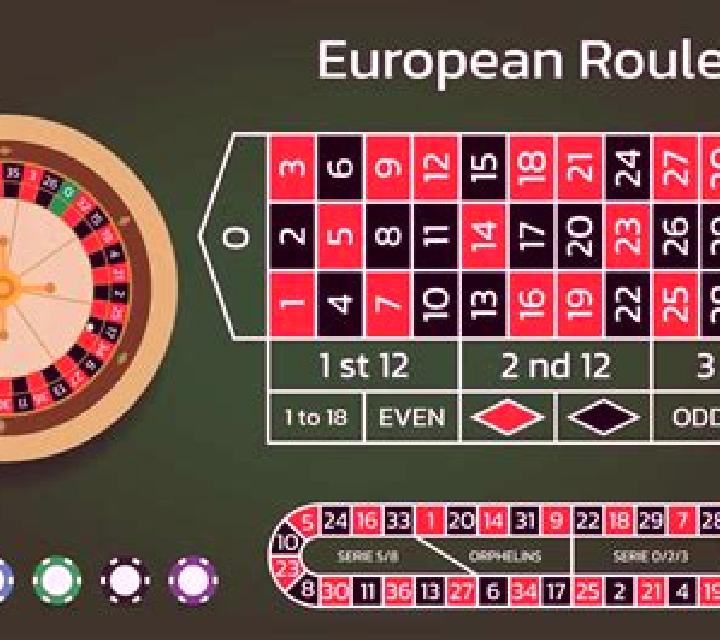European Roulette (Others) slot game