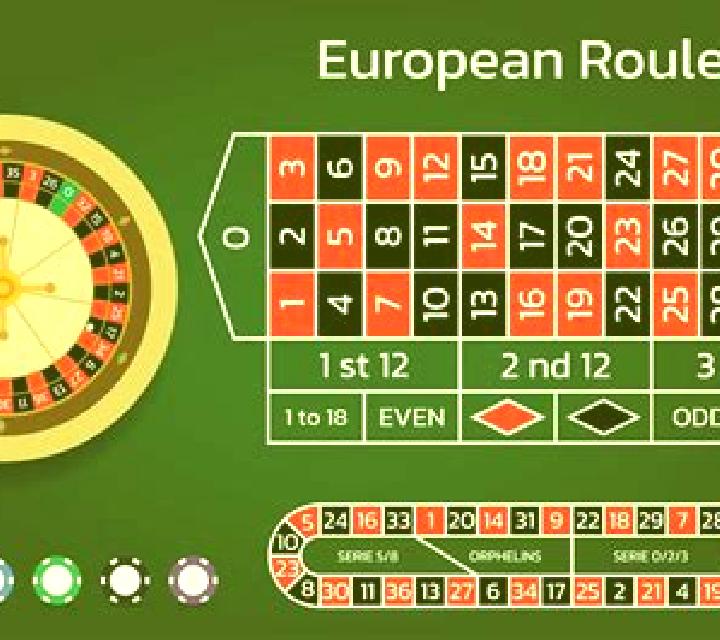 European Roulette (Rival) slot game