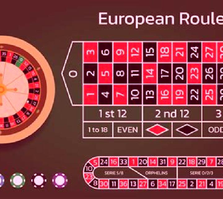 European Roulette (RTG) slot game