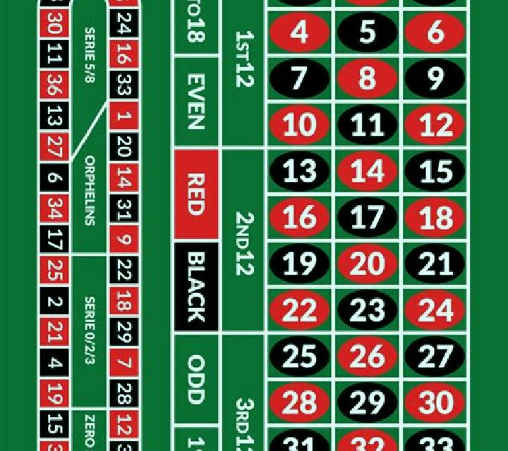 European Roulette (Vibra Gaming) slot game