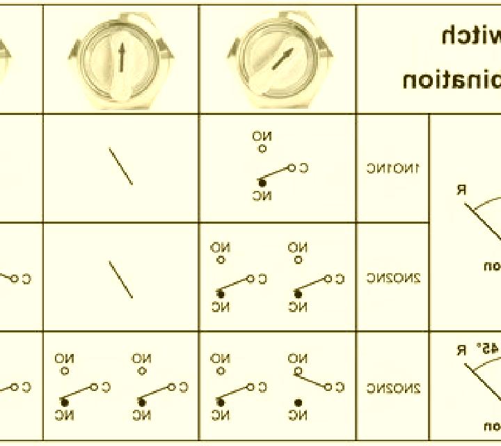 Ewe.F.O: Symbol Selector slot