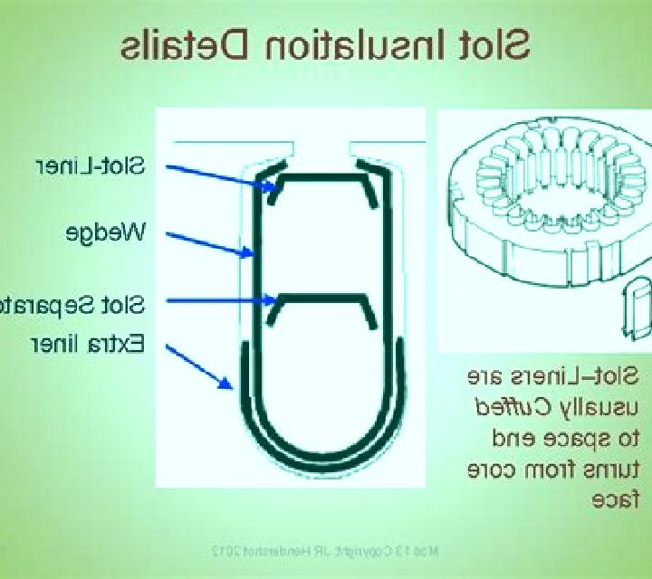 Extra Liner slot