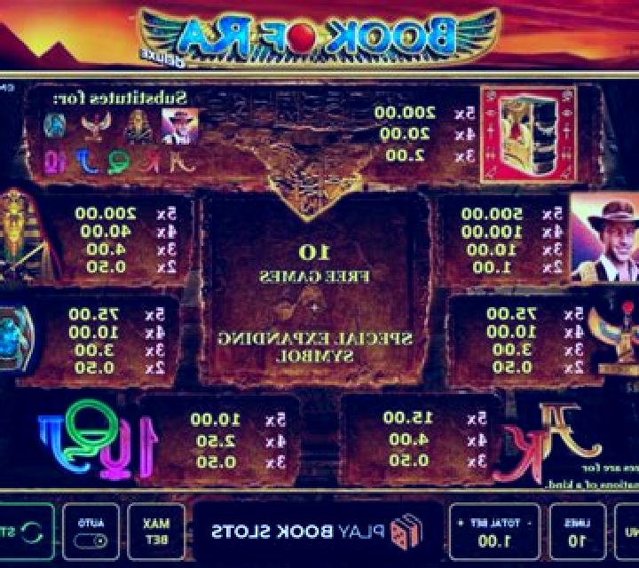 Eyes of Ra slot machine